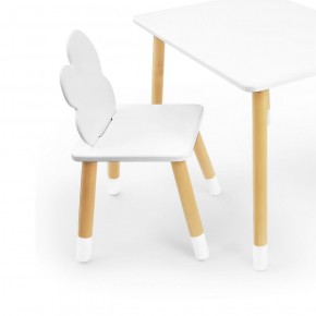 Комплект детской мебели стол и два стула Облачко (Белый/Белый/Береза) в Ишиме - ishim.mebel-74.com | фото